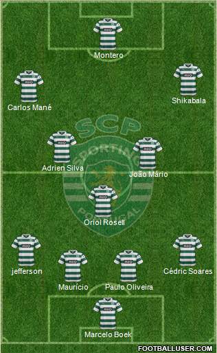 Sporting Clube de Portugal - SAD Formation 2014