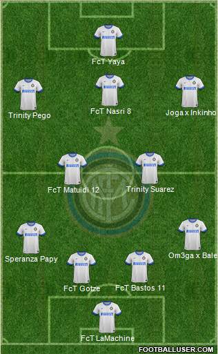 F.C. Internazionale Formation 2014