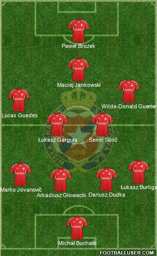 Wisla Krakow Formation 2014