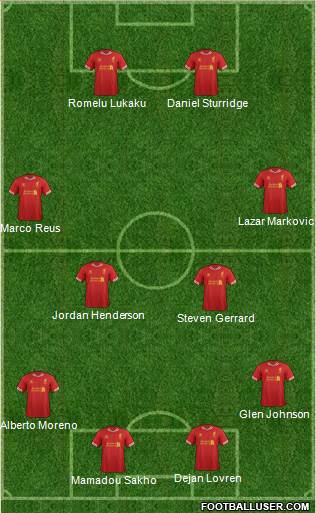 Liverpool Formation 2014