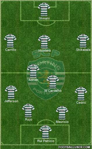 Sporting Clube de Portugal - SAD Formation 2014