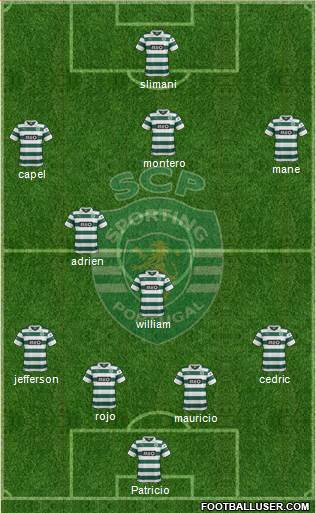 Sporting Clube de Portugal - SAD Formation 2014