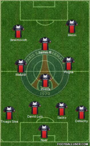 Paris Saint-Germain Formation 2014