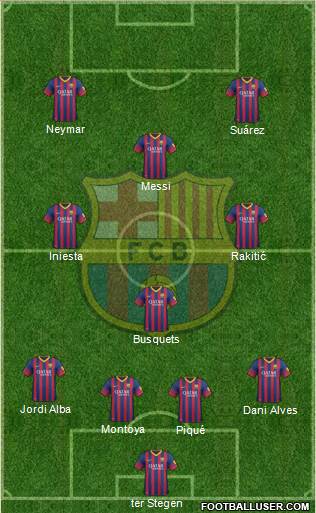 F.C. Barcelona Formation 2014