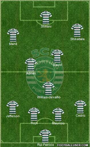 Sporting Clube de Portugal - SAD Formation 2014