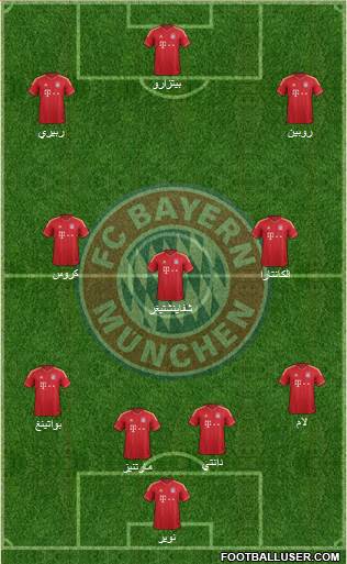 FC Bayern München Formation 2014