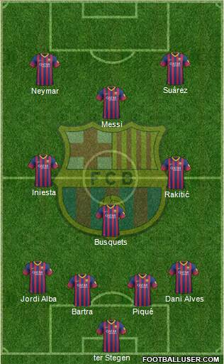F.C. Barcelona Formation 2014
