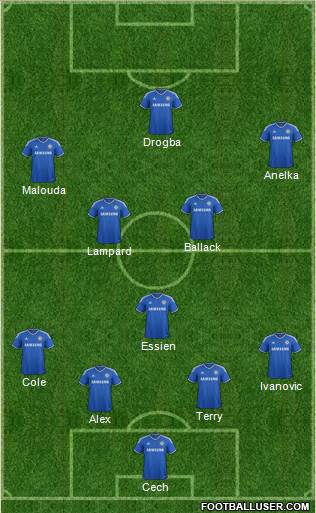 Chelsea Formation 2014