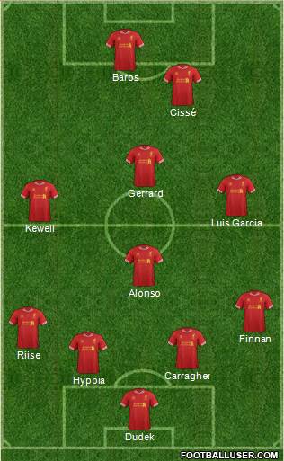 Liverpool Formation 2014