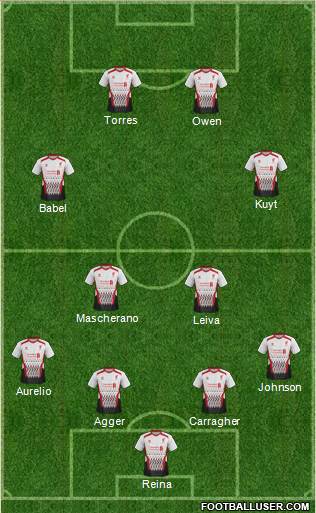 Liverpool Formation 2014