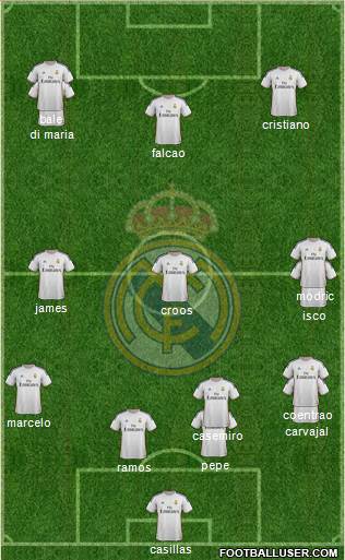 Real Madrid C.F. Formation 2014