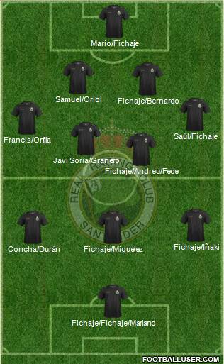 R. Racing Club S.A.D. Formation 2014