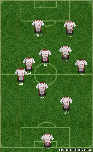 Liverpool Formation 2014
