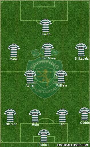Sporting Clube de Portugal - SAD Formation 2014