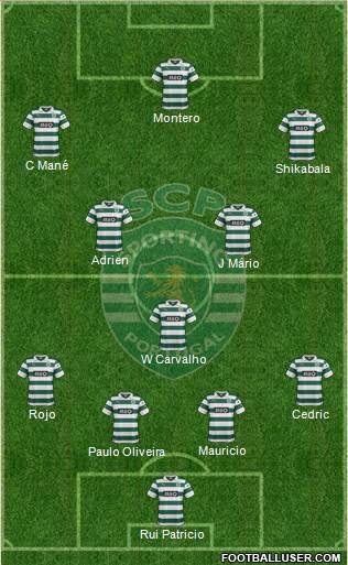 Sporting Clube de Portugal - SAD Formation 2014