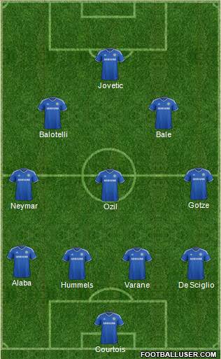 Chelsea Formation 2014