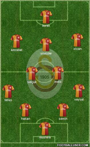 Galatasaray SK Formation 2014