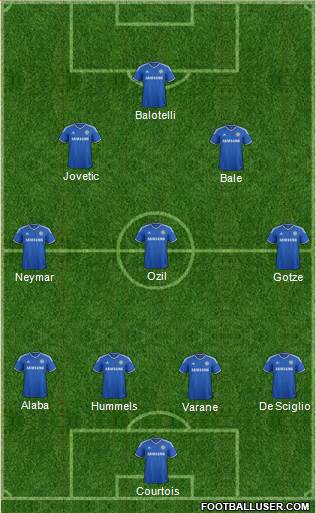 Chelsea Formation 2014