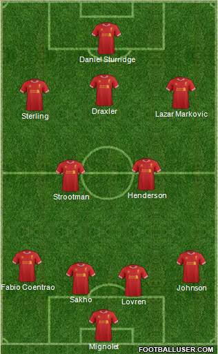 Liverpool Formation 2014