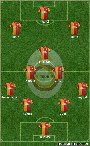 Galatasaray SK Formation 2014