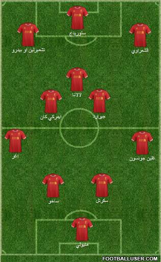 Liverpool Formation 2014
