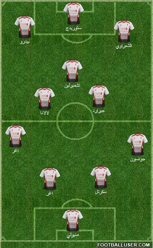Liverpool Formation 2014