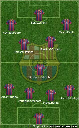 F.C. Barcelona Formation 2014