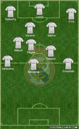 Real Madrid C.F. Formation 2014