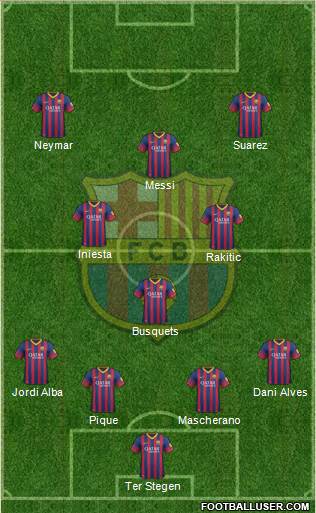 F.C. Barcelona Formation 2014