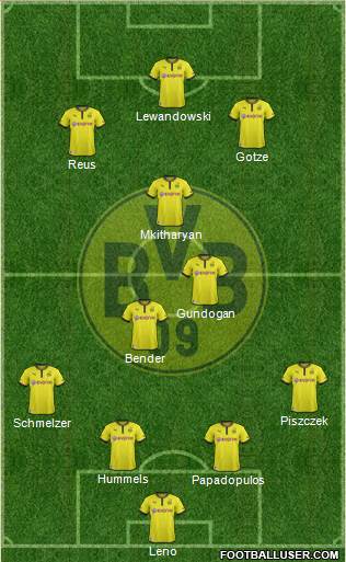 Borussia Dortmund Formation 2014