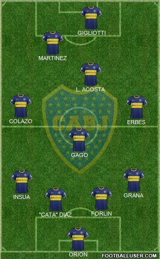 Boca Juniors Formation 2014