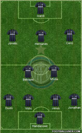 F.C. Internazionale Formation 2014