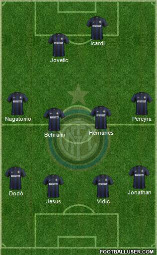 F.C. Internazionale Formation 2014