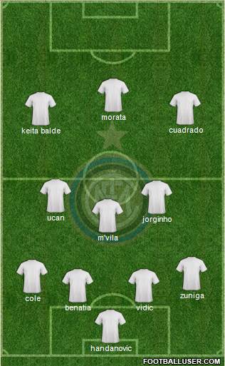 F.C. Internazionale Formation 2014