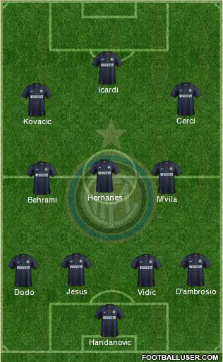 F.C. Internazionale Formation 2014