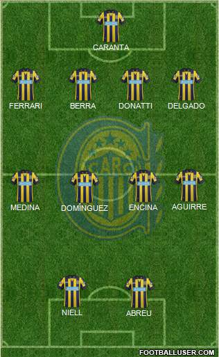 Rosario Central Formation 2014