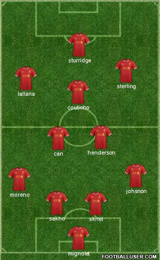 Liverpool Formation 2014