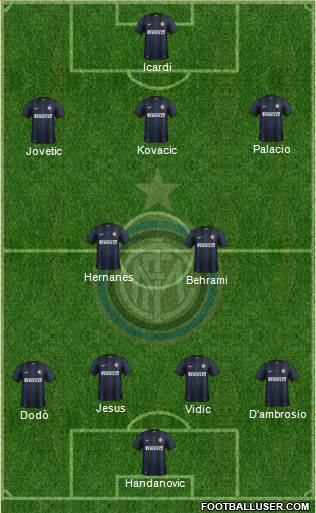 F.C. Internazionale Formation 2014