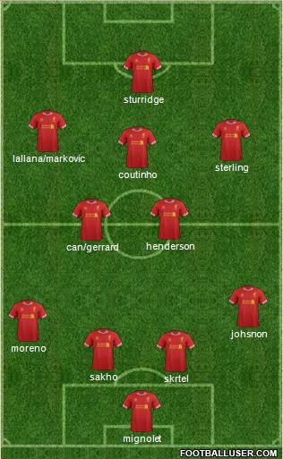 Liverpool Formation 2014