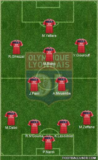 Olympique Lyonnais Formation 2014