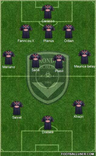 FC Girondins de Bordeaux Formation 2014
