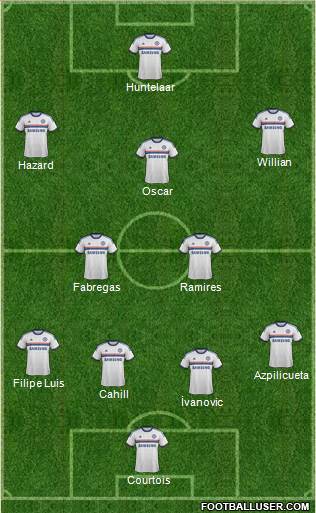 Chelsea Formation 2014