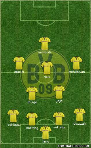 Borussia Dortmund Formation 2014