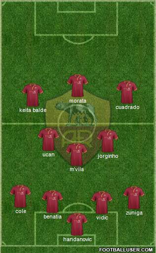 AS Roma Formation 2014