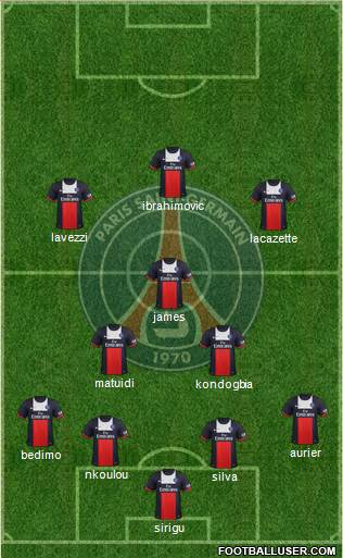 Paris Saint-Germain Formation 2014