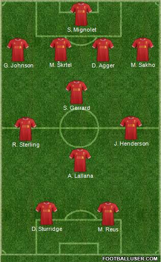 Liverpool Formation 2014