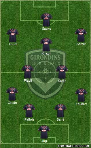 FC Girondins de Bordeaux Formation 2014