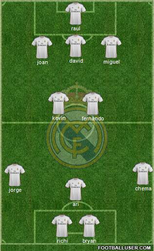 Real Madrid C.F. Formation 2014