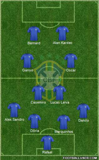 Brazil Formation 2014
