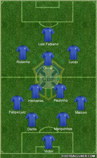 Brazil Formation 2014